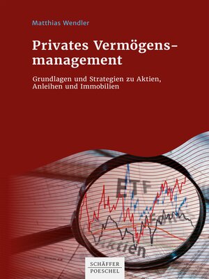 cover image of Privates Vermögensmanagement